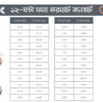 ২৪ ঘন্টা থেকে ১২ ঘন্টা সময় ফরম্যাট - কুহুডাক
