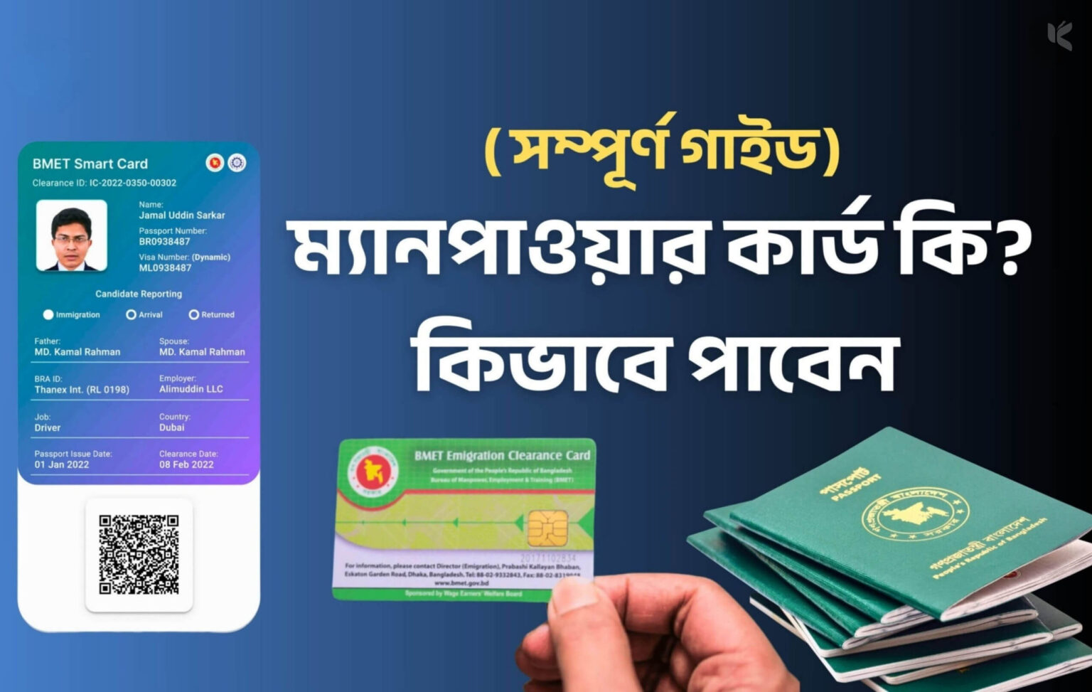 ম্যানপাওয়ার কার্ড কি এবং কিভাবে পাবেন - কুহুডাক
